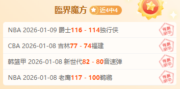 大乐透期号,专家推荐,哈萨超质合,世界杯赛事,2026年世界杯,赛事动态,参赛球队,赛事安排