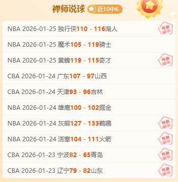 福登续写辉,达成,球里程碑,世界杯赛事,2026年世界杯,赛事动态,参赛球队,赛事安排