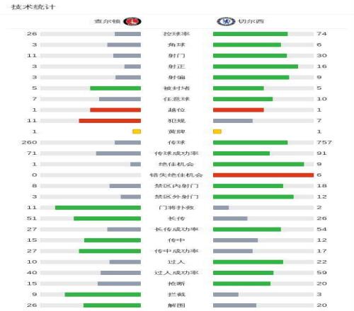 患者持续,春来崩溃,专家分析治,世界杯赛事,2026年世界杯,赛事动态,参赛球队,赛事安排