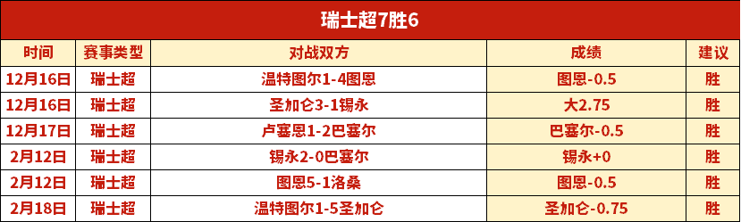 独家爆料,尤文图斯紧,急启动马特,世界杯赛事,2026年世界杯,赛事动态,参赛球队,赛事安排