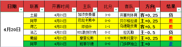 拜仁新星將,接替羅伊斯,參賽歐洲杯,世界杯赛事,2026年世界杯,赛事动态,参赛球队,赛事安排