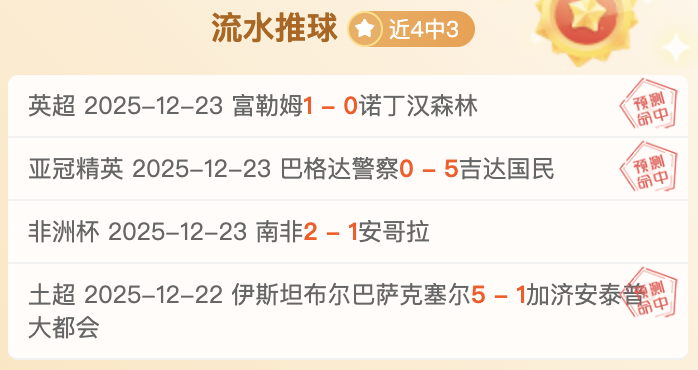 独家揭秘,桑德兰引进,岁潜力科特,世界杯赛事,2026年世界杯,赛事动态,参赛球队,赛事安排