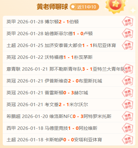 独家揭秘,桑德兰引进,岁潜力科特,世界杯赛事,2026年世界杯,赛事动态,参赛球队,赛事安排