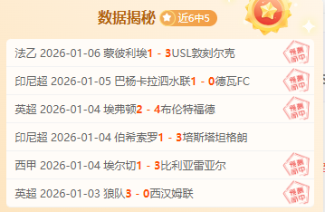 巴爾韋德雙,響炮助皇馬,米蘭戰場展,世界杯赛事,2026年世界杯,赛事动态,参赛球队,赛事安排