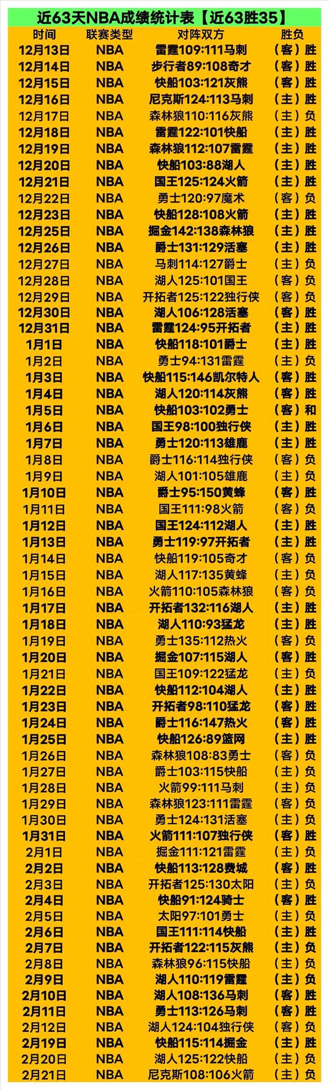 足球之夜,胜利渴望刻,不容缓,世界杯赛事,2026年世界杯,赛事动态,参赛球队,赛事安排
