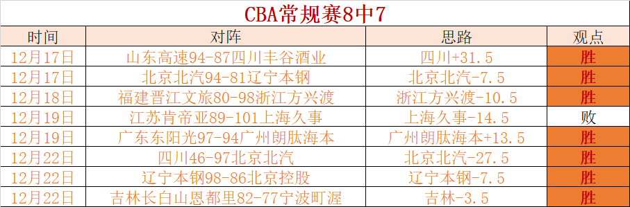 春运旅客流,动料创新高,多力联动确,世界杯赛事,2026年世界杯,赛事动态,参赛球队,赛事安排