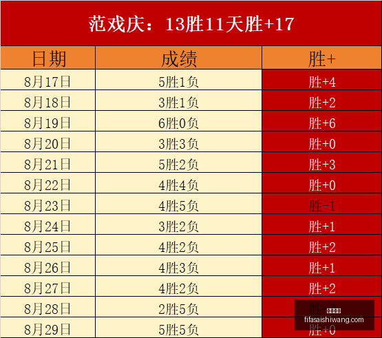 比亚迪智能,驾驶安全解,车主四大技,尊龙凯时,尊龙平台,在线娱乐,尊龙娱乐,真人视讯