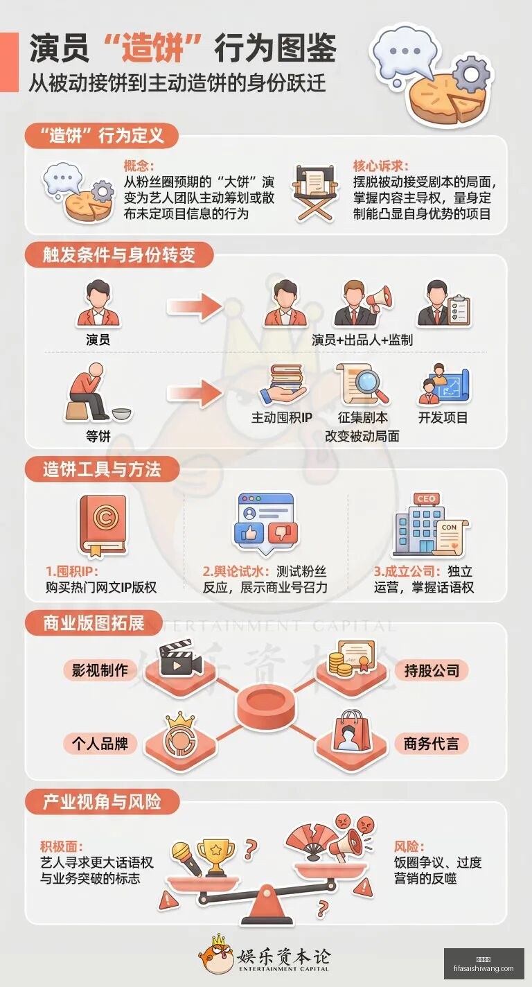 沃什主席主,美联储超速,简会内幕,尊龙凯时,尊龙平台,在线娱乐,尊龙娱乐,真人视讯