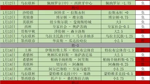“湖人力克太阳，杜兰特21分，东契奇33分11篮板”
