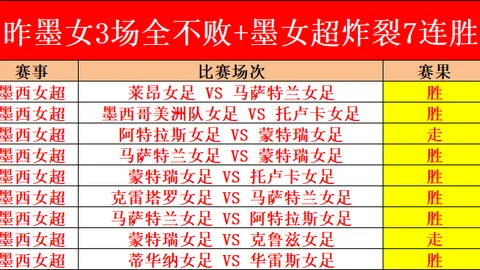 大乐透期号专家质合分析推荐：前区十码策略