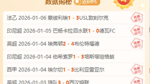 巴爾韋德雙響炮助皇馬，米蘭戰場展驚采獲佳績！